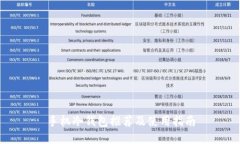 手机冷钱包推荐及使用指南
