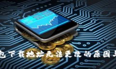 比特派钱包下载地址无法更改的原因与解决方法