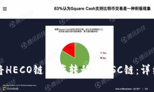 如何通过TP钱包将HECO链资产转移至BSC链:详细教程与注意事项