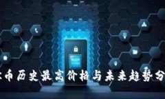 OK币历史最高价格与未来趋势分析