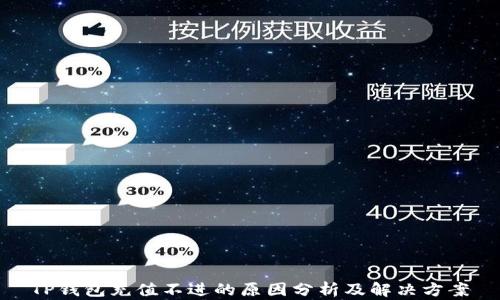 TP钱包充值不进的原因分析及解决方案