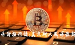 今日狗狗币价格行情:美元对人民币最新汇率分