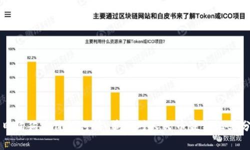 今日狗狗币价格行情:美元对人民币最新汇率分析