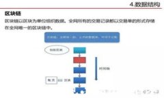 怎样通过TP钱包提现小额USDT:全方位指南