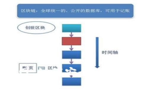 tp钱包官网:如何安全使用与功能解析