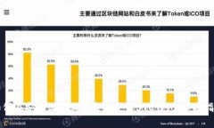 如何在安卓设备上下载和使用BTC钱包:终极指南