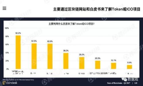 如何将数字货币转入TP钱包? 完整指南