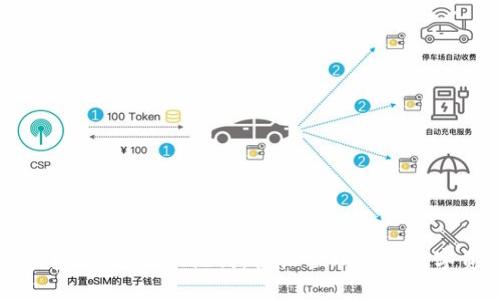 TP钱包:只需记助记词,轻松管理你的数字资产