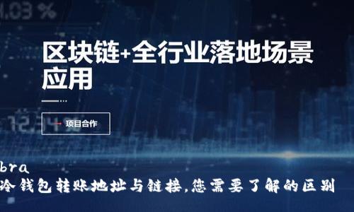 bra
冷钱包转账地址与链接,您需要了解的区别