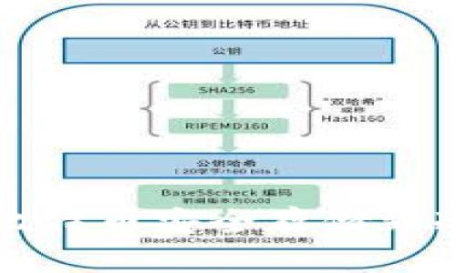 如何将比特币安全存储到冷钱包中
