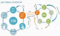 BITGET是诈骗平台吗?全面解析与风险提示