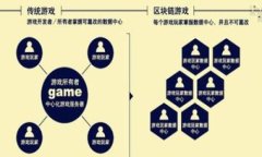 货币交易软件TP钱包是否安全?全面分析和评估