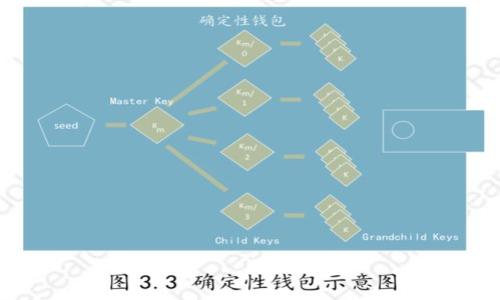 
jiaoti如何检测TP钱包真伪？/jiaoti
TP钱包, 钱包真伪, 数字钱包, 区块链安全/guanjianci
```

内容主体大纲：

1. 引言
   - TP钱包的流行与应用背景
   - 为什么检测钱包真伪重要

2. TP钱包的基本概述
   - 什么是TP钱包？
   - TP钱包的功能与特点
   - TP钱包的市场地位

3. 如何识别TP钱包真伪
   - 官方网站与下载渠道
   - 验证钱包的版本号
   - 查看官方公告与社群反馈

4. 检测TP钱包真伪的常用工具
   - 钱包安全检测工具介绍
   - 使用工具的步骤与技巧
   - 推荐常用的安全检测工具

5. 常见的TP钱包伪造手段
   - 常见的诈骗手法
   - 如何辨识这些手法
   - 典型案例分析

6. 保障TP钱包安全的最佳实践
   - 钱包使用的基本安全原则
   - 防止钓鱼攻击与诈骗
   - 进行资金保全的常见措施

7. 结语
   - 对TP钱包安全的思考
   - 提高安全意识的重要性

---

### 1. 引言

随着区块链技术的发展和数字货币的普及，钱包作为保存和管理数字资产的重要工具，受到了越来越多用户的关注。TP钱包因其友好的用户体验和多样的功能，迅速在数字货币领域崭露头角。但是，随着钱包数量的增加，用户在使用过程中也面临着钱包真伪的识别问题，假冒钱包的出现给用户的资金安全带来了极大的风险。因此，了解如何检测TP钱包的真伪，对于保障自身的资产安全显得尤为重要。

### 2. TP钱包的基本概述

#### 什么是TP钱包？

TP钱包是一款支持多种区块链资产的数字钱包，允许用户安全存储、管理和交易各种加密货币。它以其高度的安全性、易用性和丰富的功能，吸引了大量用户的下载和使用。TP钱包不仅支持主流的数字资产，还提供了去中心化交易所的功能，让用户可以方便地进行资产交换。

#### TP钱包的功能与特点

TP钱包的主要功能包括资产管理、交易支持、去中心化应用（DApp）访问以及跨链转账等。它通过多重签名、冷存储等技术手段，确保用户资产的安全。此外，TP钱包还为用户提供了一键备份和恢复的功能，以应对意外情况的发生。

#### TP钱包的市场地位

作为一款知名的数字钱包，TP钱包在全球范围内拥有庞大的用户群体。随着数字货币交易的激增，TP钱包也在不断更新迭代，以满足用户的需求。如今，它已经成为区块链用户日常生活中不可或缺的工具之一。

### 3. 如何识别TP钱包真伪

#### 官方网站与下载渠道

要确保下载是真正的TP钱包，用户应始终通过官方渠道进行下载。官方提供的网站和应用商店是获取TP钱包的最安全方式。在下载时，用户应注意应用的开发者信息，确保是官方认证的开发人员。

#### 验证钱包的版本号

每个钱包版本都具有唯一版本号，用户可以通过TP钱包的官方网站了解当前最新版本，并对比自己下载的应用版本。如果发现自己使用的版本与官方网站提供的最新版本不一致，那么很可能就是一个伪造的钱包。

#### 查看官方公告与社群反馈

用户还可以通过访问TP钱包的官方网站或者社交媒体平台，查看有关钱包的公告与用户反馈。如果发现有用户抱怨钱包出现问题，而官方并未发布任何声明或更新，这很可能表明该钱包存在安全隐患或是伪造版本。

### 4. 检测TP钱包真伪的常用工具

#### 钱包安全检测工具介绍

在市场上，有许多工具可以帮助用户检测钱包的安全性及真伪。例如一些在线检测平台，可以通过输入钱包地址来判断该地址是否存在已知的风险。此外，还有专门的安全检测软件，可以帮助用户分析钱包的安全状况。

#### 使用工具的步骤与技巧

在使用安全检测工具时，用户通常只需输入自己的钱包地址或应用版本信息，即可快速获得检测结果。用户应选择口碑良好的工具，避免使用未经验证的不明工具，以防自身信息被盗取。

#### 推荐常用的安全检测工具

一些知名的安全检测工具包括硬件钱包检测平台、区块链分析网站和加密货币安全社区等。用户可以根据实际需求，选择合适的工具进行钱包真伪的检测。

### 5. 常见的TP钱包伪造手段

#### 常见的诈骗手法

随着TP钱包的普及，骗子们也开始设计出各种手法来伪造TP钱包。一些伪造应用看起来与官方版本相似，但实际上却能盗取用户的私钥和资产。常见的手法包括假冒应用程序、钓鱼网站、社交工程攻击等。

#### 如何辨识这些手法

用户应当提高警惕，尤其是在点击链接或扫描二维码时。确认网站的SSL证书，查看网址是否含有“https”，并仔细阅读应用的评论及评分，可以有效减少上当受骗的风险。

#### 典型案例分析

例如，有些用户在社交媒体上看到宣传信息，点击链接后下载了外挂的TP钱包，结果导致其资产被盗。这种案件时有发生，因此用户在进行交易前，务必仔细核对相关信息。

### 6. 保障TP钱包安全的最佳实践

#### 钱包使用的基本安全原则

为了保障TP钱包的安全，用户应遵循一些基本的安全原则，例如定期更改密码、激活双重验证、不要在公共Wi-Fi环境下交易等。这样可以有效地避免大多数安全风险。

#### 防止钓鱼攻击与诈骗

用户应保持警觉，避免在不明网站输入个人信息。及时关注官方公告，保持信息更新，以便及时发现潜在的钓鱼网站或假冒信息。

#### 进行资金保全的常见措施

除了使用TP钱包进行交易，用户还可以将一部分资产转移到冷钱包中以提高安全性。此外，定期备份钱包信息，通过保险产品保障自身资产也是不错的选择。

### 7. 结语

在数字货币日益普及的今天，钱包的安全性显得尤为重要。用户通过了解如何检测TP钱包的真伪，不仅能够保护自己的资产安全，也能够为整个区块链环境营造一个更加安全的氛围。希望每位用户在使用TP钱包时，都能提高安全意识，避免成为诈骗的受害者。

---

### 相关问题及详细回答：

#### 1. TP钱包的正式下载渠道有哪些？

#### 2. TP钱包的常见安全隐患是什么？

#### 3. 如何在社交媒体上识别假的TP钱包信息？

#### 4. 如果发现自己下载了假冒TP钱包，该怎么办？

#### 5. 如何安全地备份TP钱包的私钥？

#### 6. TP钱包更新时需要注意哪些事项？

---

（每个问题详细介绍的字数将根据用户具体需要进行扩展，确保满足800字的要求。）