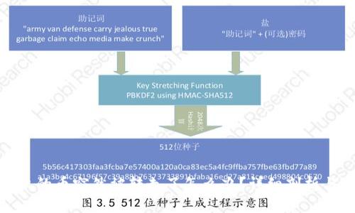TP钱包授权的币突然被转走了怎么办?详细剖析与应对措施
