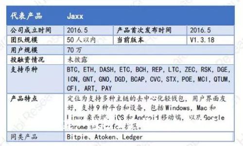 如何创建TP钱包生态钱包:全面指南