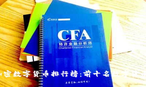 2023年加密数字货币排行榜:前十名数字货币投资指南