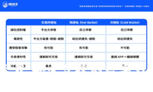 U钱包app下载:安全便捷的数字钱包解决方案
