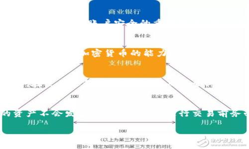 深度解析：TP蓝钱包的功能与使用技巧
TP蓝钱包, 数字钱包, 加密货币, 区块链/guanjianci

内容主体大纲
1. 引言
   - 什么是TP蓝钱包
   - TP蓝钱包的背景与发展历程

2. TP蓝钱包的主要功能
   - 存储和转账
   - 支持的虚拟货币种类
   - 安全性保障

3. 如何使用TP蓝钱包
   - 下载与安装步骤
   - 注册与设置账户
   - 完成第一次交易的流程

4. TP蓝钱包的安全措施
   - 私钥和助记词的管理
   - 交易安全性分析
   - 防范常见安全问题的方法

5. TP蓝钱包的优势与劣势
   - 相较于其他数字钱包的优点
   - 可能存在的缺点和不足

6. TP蓝钱包在未来的发展趋势
   - 行业趋势分析
   - TP蓝钱包可能的创新与改进方向

7. 结论
   - TP蓝钱包的使用总结
   - 对用户的建议与展望

详细内容

### 引言
在数字化时代，随着加密货币的迅猛发展，数字钱包扮演着日益重要的角色。TP蓝钱包作为一款新兴的数字钱包，具备多种功能，成为越来越多用户的选择。本文将深入探讨TP蓝钱包的特点和使用技巧，帮助用户更好地理解和使用这款数字钱包。

### TP蓝钱包的主要功能
TP蓝钱包不仅仅是一个存储加密货币的工具，更是一个综合性的金融管理平台。它支持多种虚拟货币的存储与转账功能，使用户可以方便地进行交易。此外，TP蓝钱包还提供实时价格监控，帮助用户把握市场动态。

#### 存储和转账
用户可以通过TP蓝钱包轻松地存储和转账加密货币。无论是比特币、以太坊还是其他数字货币，TP蓝钱包都支持安全的存储功能。而且，通过简单几步，用户可以在不同钱包之间快速转账。

#### 支持的虚拟货币种类
TP蓝钱包支持多种虚拟货币，包括主流的比特币、以太坊以及其他一些新兴的代币。这样的多元化选择，使得用户能够在一个平台上管理不同的数字资产。

#### 安全性保障
安全性是数字钱包最重要的考量因素之一。TP蓝钱包采用多重加密技术，确保用户的信息和资产安全。此外，通过2FA（双重身份验证），TP蓝钱包进一步提升了账户的安全性。

### 如何使用TP蓝钱包
接下来，我们将介绍TP蓝钱包的基本使用步骤，包括下载、注册、设置以及进行第一次交易的详细流程。

#### 下载与安装步骤
首先，用户可以在TP蓝钱包的官方网站或应用商店下载相应的客户端，安装时注意查看软件的来源，确保下载的是官方版本。

#### 注册与设置账户
下载完成后，用户需要进行账户注册。注册过程包括填写基本信息和设置密码。为了保证账户的安全，用户需要设置复杂的密码，并注意记录。

#### 完成第一次交易的流程
在账户设置完成后，用户可以进行第一次交易。首先需要为钱包充值，可以通过银行转账或其他支付方式完成资金的注入。然后，用户选择所需交易的虚拟货币，将其发送至对应的地址。

### TP蓝钱包的安全措施
用户安全问题是每位投资者最为关注的话题。TP蓝钱包在保障用户资产安全性上采取了一系列有效措施。

#### 私钥和助记词的管理
私钥和助记词是用户访问其数字资产的唯一凭证，TP蓝钱包建议用户妥善保管私钥，不随意分享。任何对私钥的错误处理都可能导致不可逆的资产损失。

#### 交易安全性分析
TP蓝钱包通过使用SSL加密技术，确保用户在进行交易时信息的保密性。同时，平台定期进行安全漏洞扫描，提升整体防护能力。

#### 防范常见安全问题的方法
用户还应当定期更改密码，启用双重身份验证，确保自己的账户不被恶意攻击。同时，不要使用公共Wi-Fi进行交易，尽量在安全的网络环境下操作。

### TP蓝钱包的优势与劣势
如同任何工具，TP蓝钱包也有其优劣之分。用户可以根据个人需要选择最适合自己的钱包。

#### 相较于其他数字钱包的优点
TP蓝钱包以其用户友好的界面和强大的功能受到了广泛赞誉。用户可以方便地进行加密货币交易以及资产管理，是一个功能齐全的平台。

#### 可能存在的缺点和不足
尽管TP蓝钱包有众多优点，但对于初学者来说，界面初次使用时可能存在一定的学习曲线。此外，在某些特定情况下，平台的交易速度可能会受到网络情况的影响。

### TP蓝钱包在未来的发展趋势
数字货币行业发展迅速，TP蓝钱包在这一过程中也面临着重要的发展机遇与挑战。

#### 行业趋势分析
随着区块链技术的不断进步和普及，数字钱包市场的竞争也随之加剧。TP蓝钱包需持续创新，以保持其市场竞争力。

#### TP蓝钱包可能的创新与改进方向
未来，TP蓝钱包可能会增加更多功能，如支持NFT（非同质化代币）、DeFi（去中心化金融）等，以吸引更多用户。同时，加强用户体验和安全性将是发展的重中之重。

### 结论
经过以上的分析，相信读者对TP蓝钱包有了更深入的了解。从基础功能到安全性保障，再到市场前景，TP蓝钱包在数字资产管理中展现出很大的潜力和灵活性。无论你是数字货币的新手还是资深投资者，TP蓝钱包都值得尝试。

相关问题与详解

### 问题1：TP蓝钱包与传统银行账户有什么不同？
在数字货币和传统金融体系之间，TP蓝钱包和银行账户的区别在于资产的管理方式、交易速度以及隐私保护等多个方面。传统银行账户是由金融机构管理，而TP蓝钱包使用户可以自主管理其加密资产，拥有更高的自由度。然而，传统银行在稳定性和保障方面可能更为可靠，而TP蓝钱包的安全性则需要用户自己把控。对于数字资产的新手来说，理解这种差异是十分重要的。

### 问题2：TP蓝钱包的支持币种会随着市场变化而更新吗？
是的，TP蓝钱包的支持币种确实会随着市场需求的变化而有所调节。平台会根据用户的需求和市场的趋势及时更新支持的虚拟货币种类，有利于用户进行更全面的资产配置。因此，持续关注TP蓝钱包的更新动态能帮助用户更好地掌握市场机会。

### 问题3：如何判断TP蓝钱包是否被黑客攻击？
判断TP蓝钱包是否遭到黑客攻击需要留心多种信号，包括账户登录史、交易记录的异常、以及是否收到可疑的安全提示等。此外，设置并定期检查安全性设置，如双重验证，都是提升账户安全的重要措施。建议用户及时关注官方公告和社区反馈，获取安全防范的信息。

### 问题4：为什么选择TP蓝钱包而不是其他数字钱包？
选择TP蓝钱包的理由主要体现在其易用性、安全性和货币支持的多样性等方面。TP蓝钱包提供相对友好的用户界面和快速的交易体验，安全防护措施也较为完善。此外，支持多种加密货币的能力使得用户能够实现资产多元化管理。用户在选择时应综合考虑自身需求和平台特点。

### 问题5：TP蓝钱包如何进行资产管理？
TP蓝钱包为用户提供了多种资产管理工具，包括实时价格监控、资产分类、收益情况分析等。用户可以根据自己的需求进行定制化的投资组合，并根据市场情况调整策略。在使用过程中，用户应定期检查其资产表现，及时做出调整以稳定收益。

### 问题6：使用TP蓝钱包交易时需要特别注意什么？
用户在使用TP蓝钱包进行交易时，需要特别注意确保在安全的网络环境下操作，避免在公共网络中进行交易以防数据被盗取。同时，对于交易地址的核对，确保发送的资产不会发生误转。此外，在进行交易前务必核对相应的手续费，并理解当前市场状况，以免发生不必要的损失。

以上为TP蓝钱包的详细介绍和相关问题解答，希望能帮助用户更好地理解这一工具。
