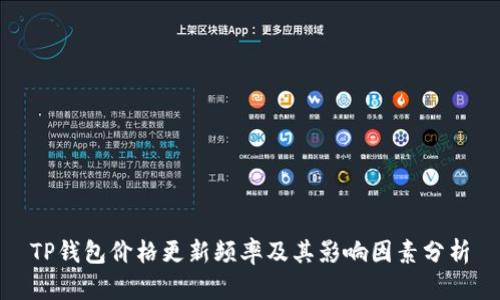 TP钱包价格更新频率及其影响因素分析