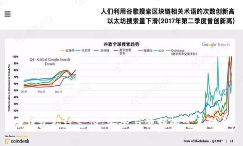 冷钱包指纹支付：安全与便利的完美结合