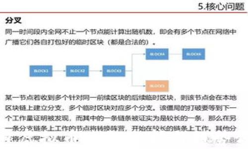 今日虚拟币价格分析与趋势预测