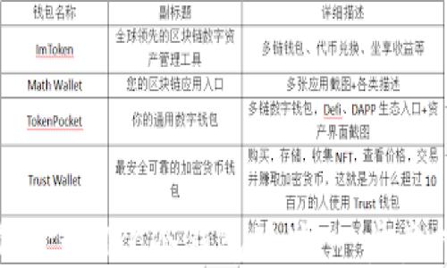 如何开通HRC冷钱包地址:一步步指南