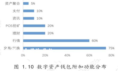 思考一个接近且的
如何在TP钱包中创建和管理Kusama钱包