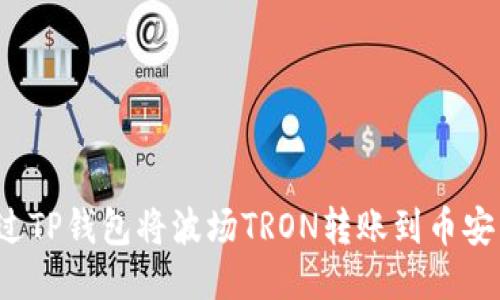 如何通过TP钱包将波场TRON转账到币安交易所?