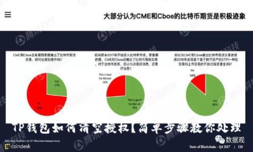 TP钱包如何清空授权？简单步骤教你处理