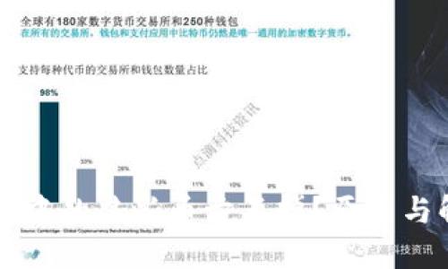 为什么TP钱包中的某些币卖不掉?原因与解决方案详解