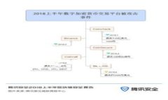 关于“TP钱包实名吗”这个问题,我们可以从几个