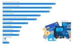 vhx如何激活TP钱包进行转账:详细攻略与常见问题
