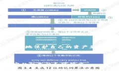   如何安全可靠地下载火狐冷钱包，保障你的数字