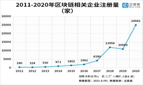 畅享虚拟币查询软件:深度解析当下热门数字货币的必备工具