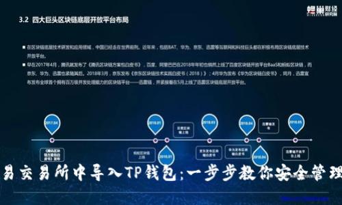 如何在欧易交易所中导入TP钱包:一步步教你安全管理数字资产