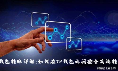 TP钱包转账详解:如何在TP钱包之间安全高效转账?