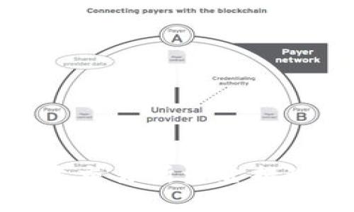 如何将欧意交易所资金提现到TP钱包