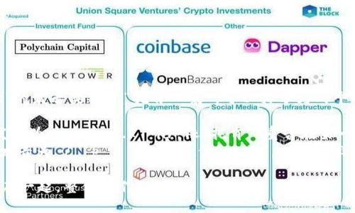 “TokenPocket”的发音类似于“托肯口袋”。可以拆分为两个部分：

1. 