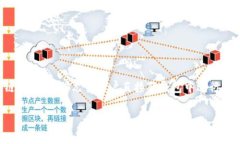 TP（Trust Wallet）是一个去中心化的钱包，旨在为用