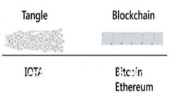 2017年值得信赖的比特币冷钱包推荐与使用技巧
